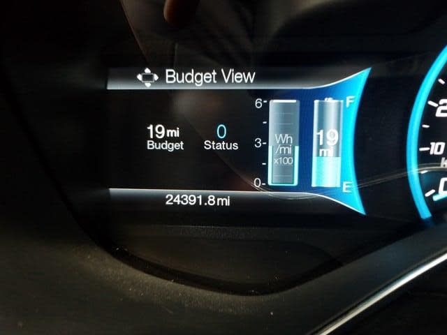 Купить Ford Focus Electric электромобили без НДС